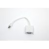 PERIMAC Mini Display Port to VGA Adapter II