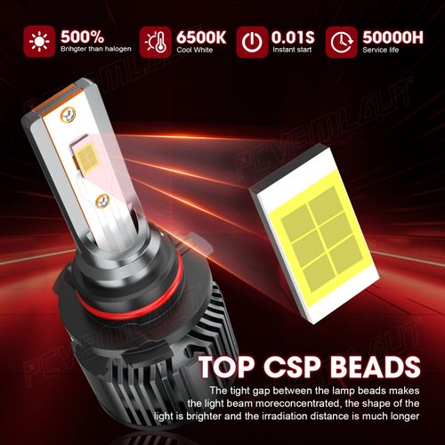 For Ford F150 High Low Beam and Fog Lights 2015 2016 2017 2018 2019 2020 2021 2022 2023 2024, 9005 H11 9145/H10/9140 Powersports Bulbs Combo, 6500K White, 500% Brightness, Plug and Play, Pack of 6