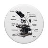 Parts Of A Microscope PopSockets Adhesive PopGrip