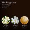 Molton Brown Flora Luminare Hand Lotion 300 ml