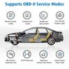 Automotive Diagnostic Tool Car Engine Light Check EOBD OBD2 Code Reader Scanner 