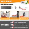 Garden Tool Organizer Wall Mount, Garage Folding Chair Storage Rack, Tools Rack 