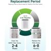 211+ Replacement Filter Compatible with Blue Pure 211+ Air Cleaner Purifier, 2PK