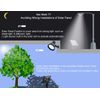 SUNLONG Solar Powered Spot Lights Outdoor Waterproof 2 in 1 Bright Solar SpotLights Power Adjustable for Flag Yard Flagpole Landscape Dusk to Dawn 2 x Spots White