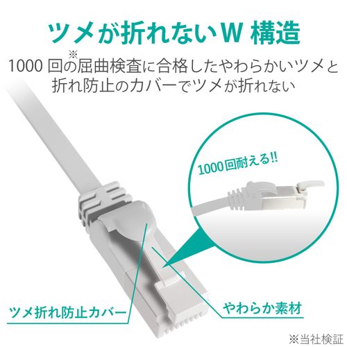 Elecom LD-GFAT Series LAN Cable, CAT6A, Snagless Connector, Super Flat