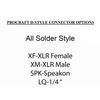 PROCRAFT FPML-6XF2SPK-BK - Recessed Stage Pocket/Floor Box