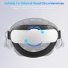 WIWAOTTKNUG Halo Head Strap Compatible with Apple Vision Pro