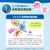[Third drug class] Tablet Milmag LX 90 tablets