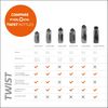 Fidlock Twist Bottle Set 800 + Bike Base Transparent Clear