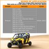 For Polaris RZR Ride Command Plug and Play HD Wide-Angle Waterproof Front Camera