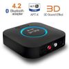 Upgraded Audio Bluetooth Receiver, 3D Surround AptX Low Latency for Home and Car