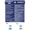 9 Essential Amino Acid Complex Supplement Complete Essential Amino Acid Pills 