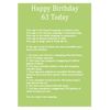 Age 63 Body Facts Birthday Card