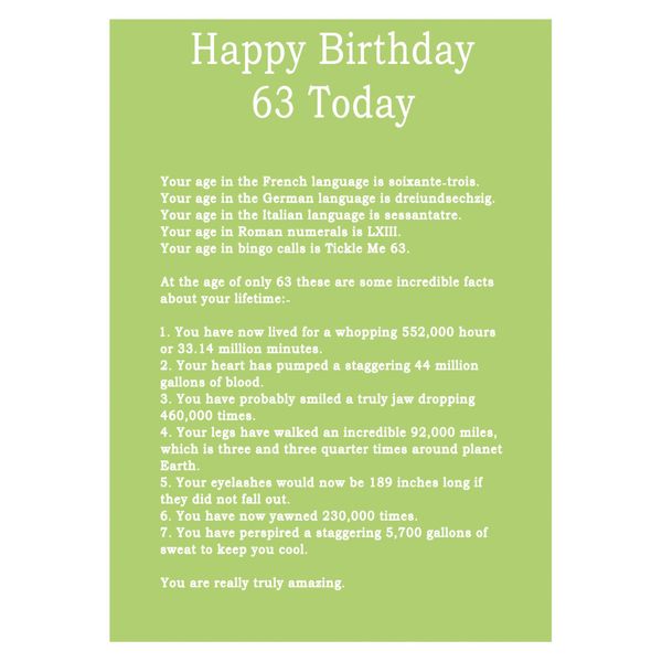 Age 63 Body Facts Birthday Card