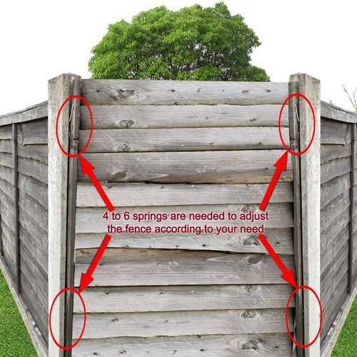 LTG PRO Fence Panel Grips Clips Stop Rattling 48 Pcs for 12 Fences Garden Wind Protector (24)