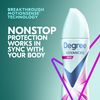 Degree Antiperspirant Deodorant Dry Spray Sheer Powder Deodorant for Women 3.8 oz