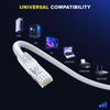 Maximm Cat 6 Ethernet Cable 20 ft (2-Pack) - High-Speed LAN Cable, Internet Cable, Patch Cable, and Network Cable - UTP, 10Gbps, 550MHz Cat6 Cable - White