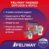 Feliway Friends 30 Day Starter Kit Diffuser, 48 ml,White