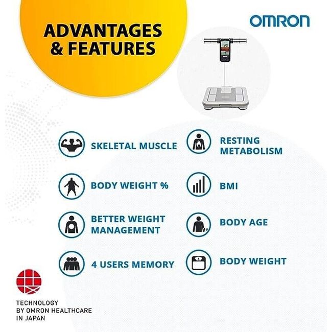 All About Omron HBF-375 Body Composition Monitor