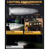 AUXBEAM 4" Side Shooter Square LED Work Driving Light Spot Pods+Black Covers Kit