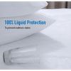 Home Details 25084 Polyester Hypoallergenic Waterproof Twin Mattress Protector