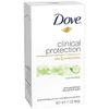 Dove Clinical Protection Antiperspirant Deodorant, Cool Essentials 1.7 oz
