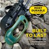 Dogtra X-Shield for X-Series (Compatible with 280X & 1900X) - Durable Double Remote Casing - Teal Green