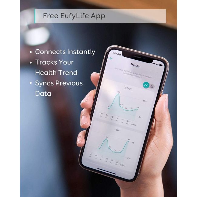 Eufy Smart Scale C1 with Bluetooth, Body Fat Scale, Wireless