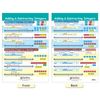 NewPath Learning Integers, Rational & Real Numbers Bulletin Board Charts, Set...