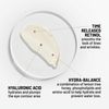 BTW 24/7 Retinol eye cream - RETAIL BOTTLE