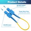GwliUni 4 PCS Single Mode Loopback Plug Tester SC-UPC Fiber Optical Duplex Cable Adapter 9/125