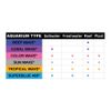 Wave Point 2-Pack Reef Wave HO T-5 39-Watt Universal Aquarium Lamp