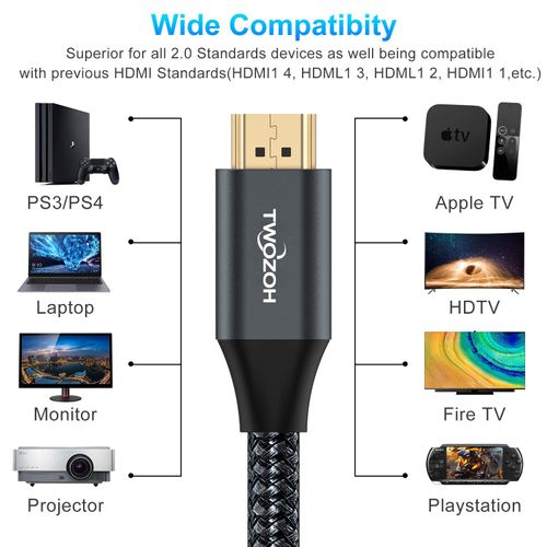 Twozoh 4K HDMI Cable 10M 2 Pack, Nylon Braided High Speed HDMI to HDMI Lead Support 18Gbps 3D/4K@60Hz/2160P/1080P