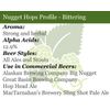 Nugget Hops - 1 oz Pellets