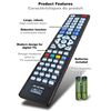 Classic Replacement Remote Control for Philips TAM8905/10 (batteries included)