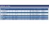 Blue Print ADM52262 Air Filter, pack of one