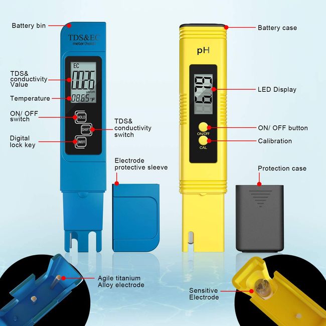 Conductivity meter - THERMOMETERS