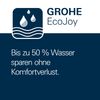 GROHE Even Flush Plate Alpine White 38966SH0