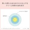 est intensive body serum