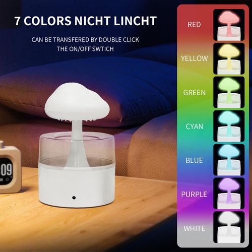 Rain Cloud Humidifier, Rain Humidifierrain Humidifier Water Drip, Water Drip Rain Sounds for Sleeping, Mushroom Waterfall Lamp, Desk Humidifiers for Office (white)