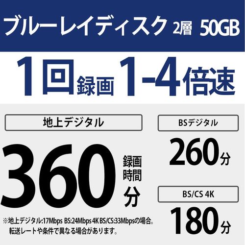 Sony BNR_VJPS4 Video Blu-ray Disc, 20BNR2VJPS4