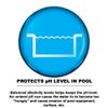 Puri Tech 50lb Total Alkalinity Increaser Sodium Bicarbonate for Swimming Pools