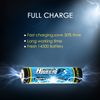 HYPERPS 3.2V AA 600mAh Rechargeable Battery for Solar Panel Light, Tooth Brush, Shaver, Flashlight (4-Pack)