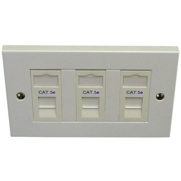 Cat 5e 3 Way Triple Data Network Outlet Kit, Faceplate, Module Lan Data