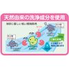 saraya 洗taku, Soap, Super Concentrate, 850ml