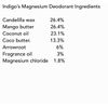 Indigo's Magnesium Deodorant (Baby Powder)