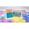 Astrology Flashcards
