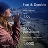 Befree 1.0L Water Filter, Fast Flow, 0.1 Micron EZ Clean Membrane for Endurance 