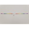 Pace-Right colour-coded pace putting training aid