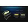 Nitecore HA11 UHE Multipurpose Lightweight AA Headlamp